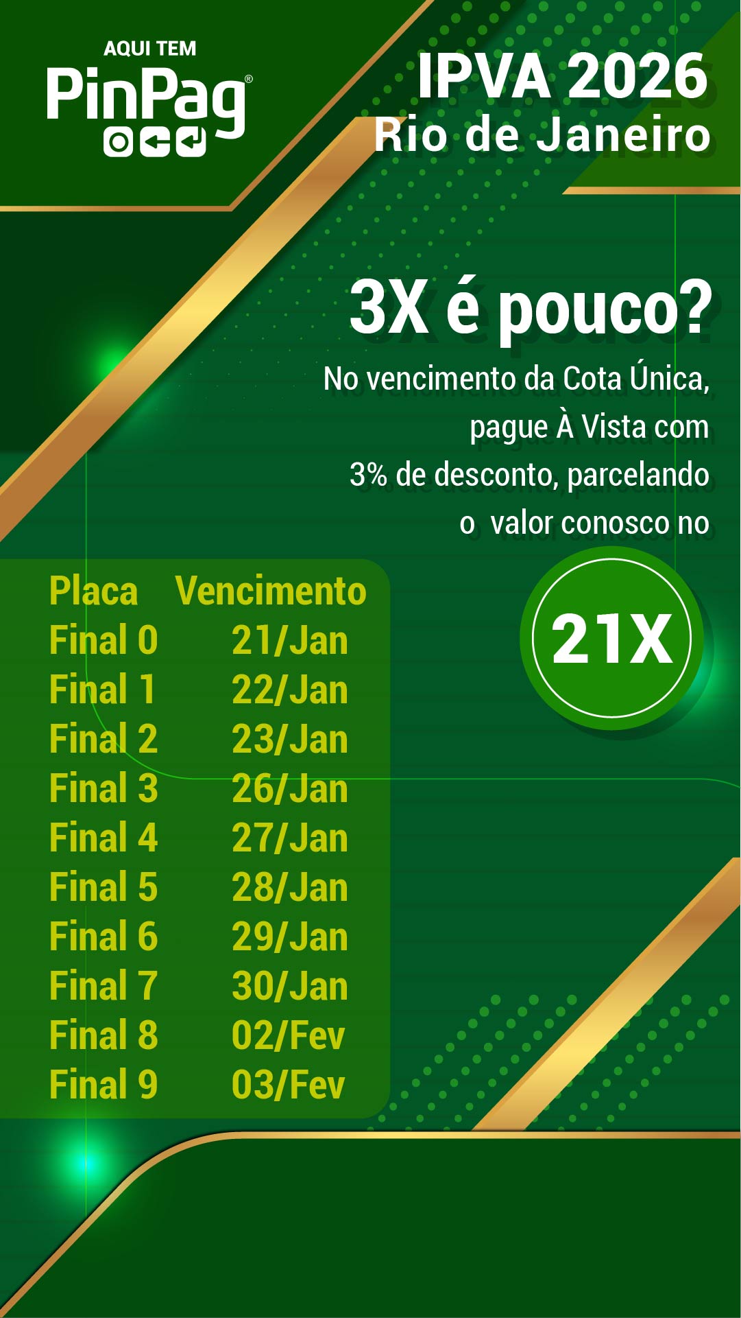 IPVA2026-RJ-CotaUnica3%